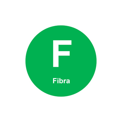 FTTH